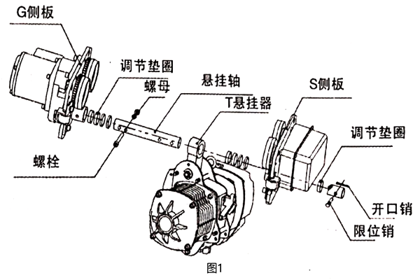 電動葫蘆行車結(jié)構(gòu)圖