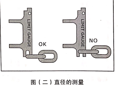 起重鏈條測量
