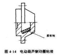 電動(dòng)葫蘆制動(dòng)圈怎么粘接？