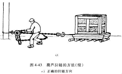 手拉葫蘆